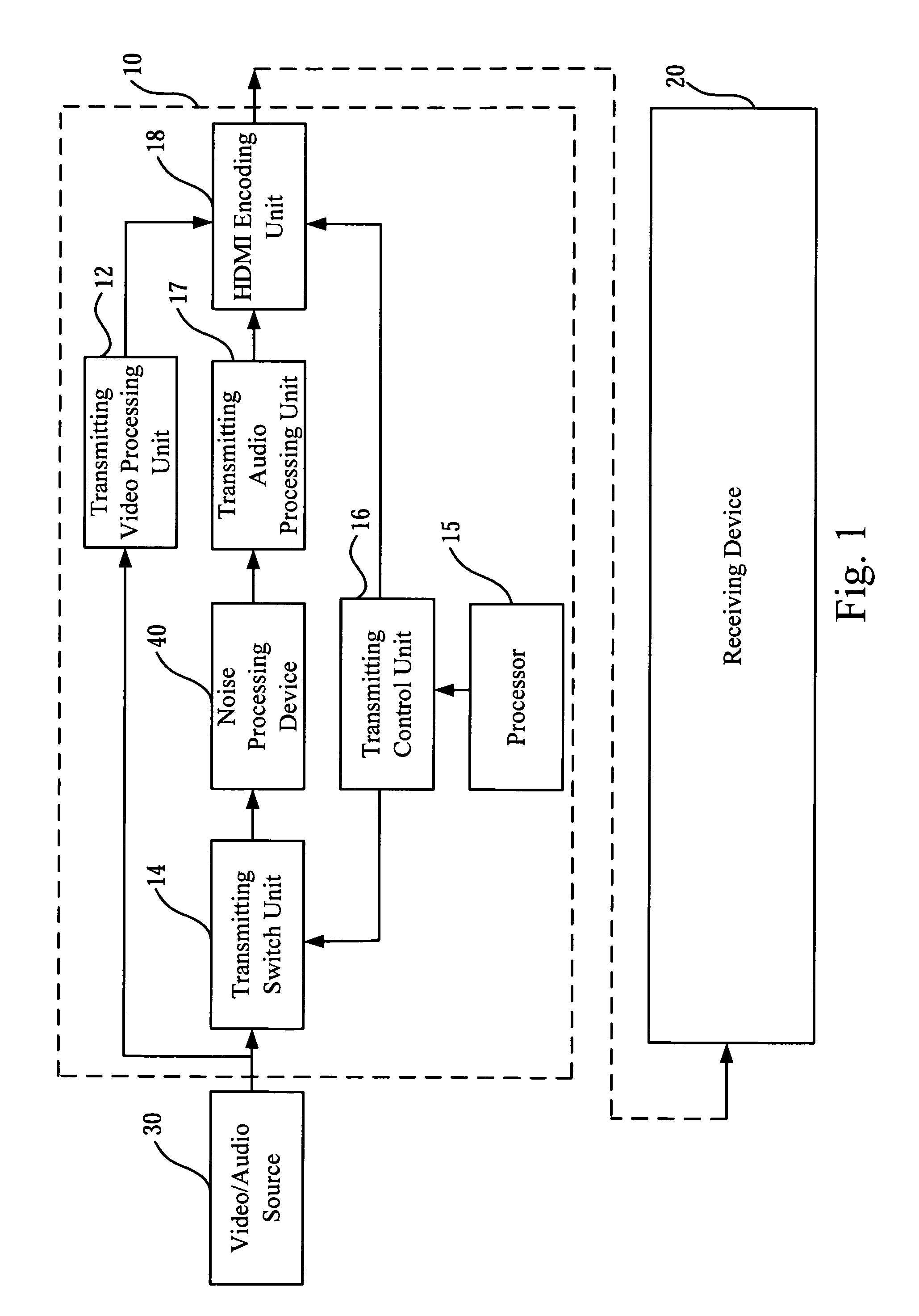 Noise processing device and method thereof