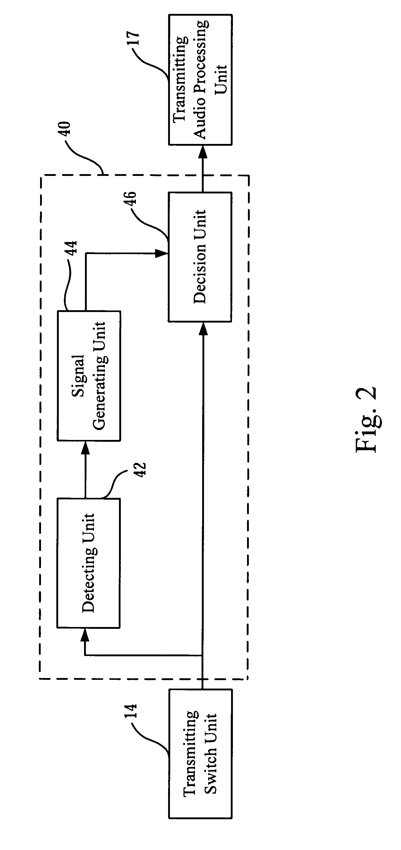 Noise processing device and method thereof