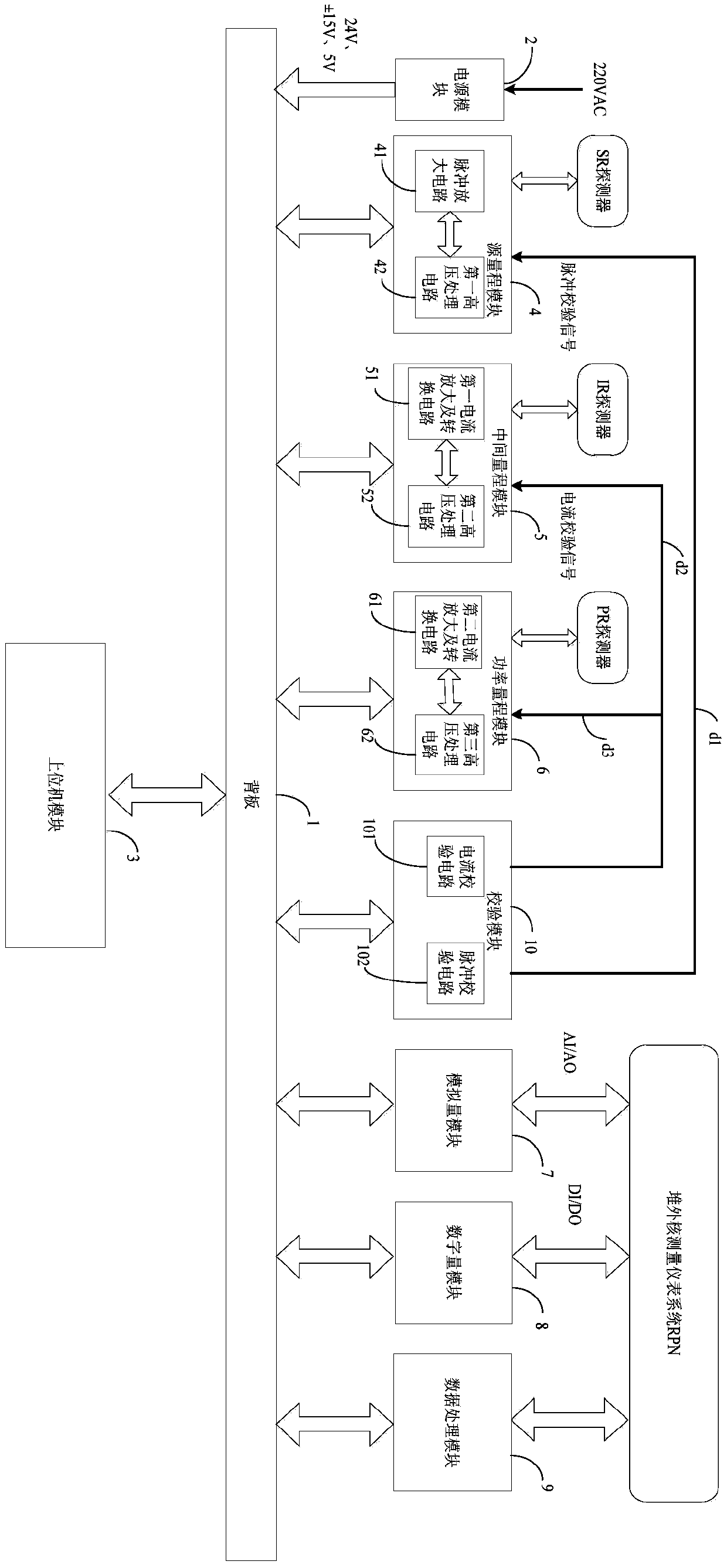 A portable neutron detection device