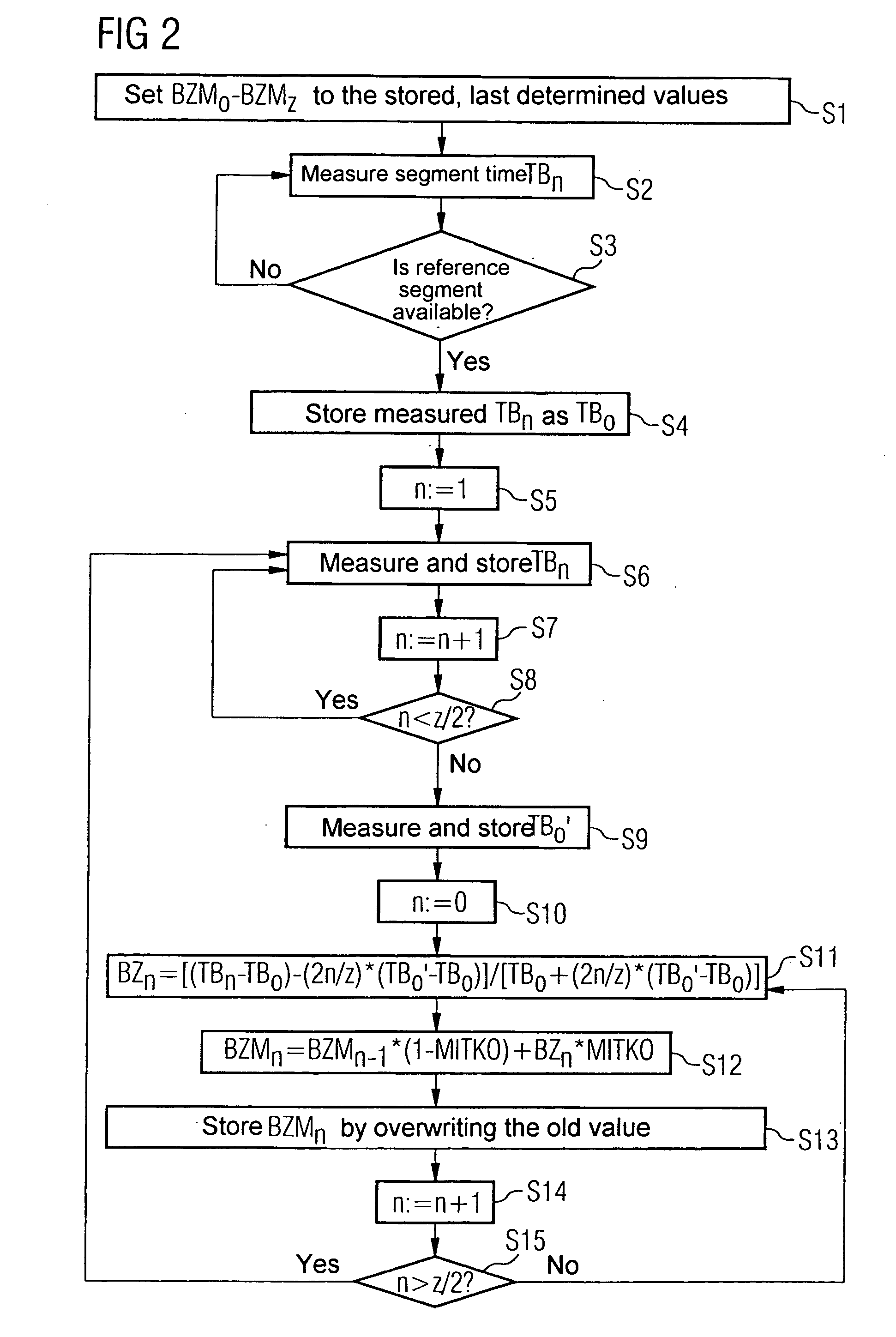 Methods and devices for determining a correction value for a measured segment time