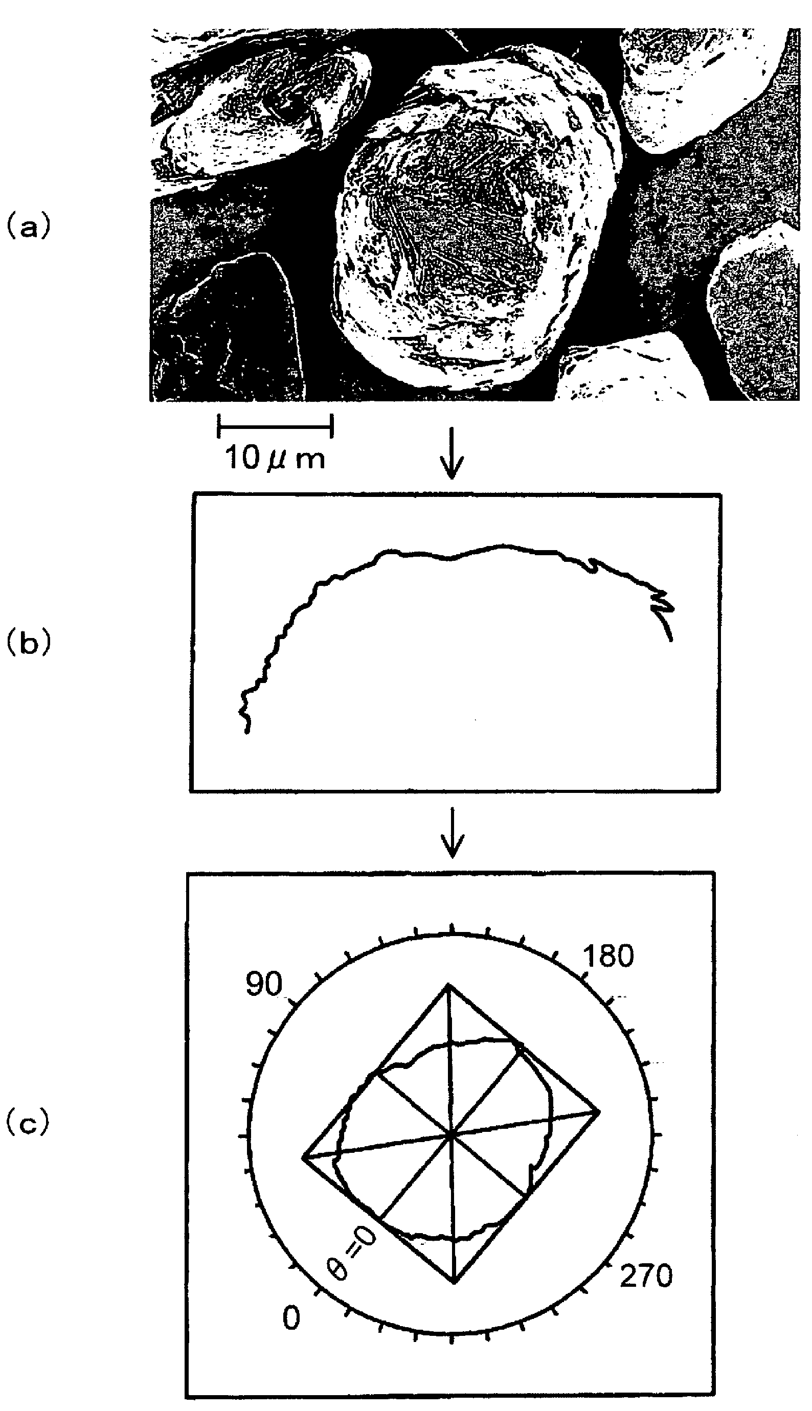 Modified natural graphite particle and method for producing same