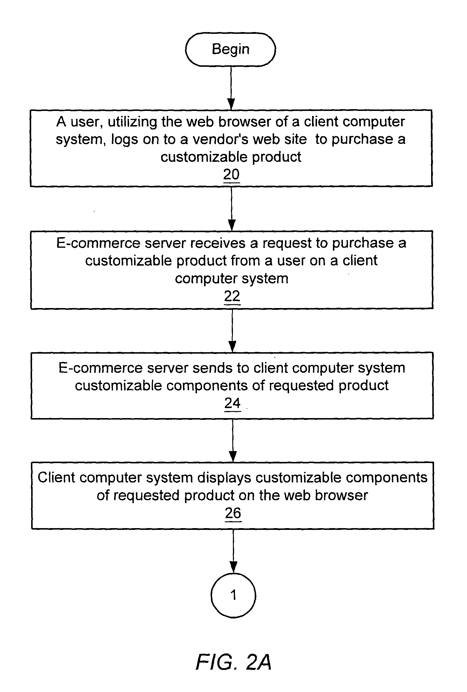 System and method for enabling a user of an e-commerce system to visually view and/or configure a product for purchase
