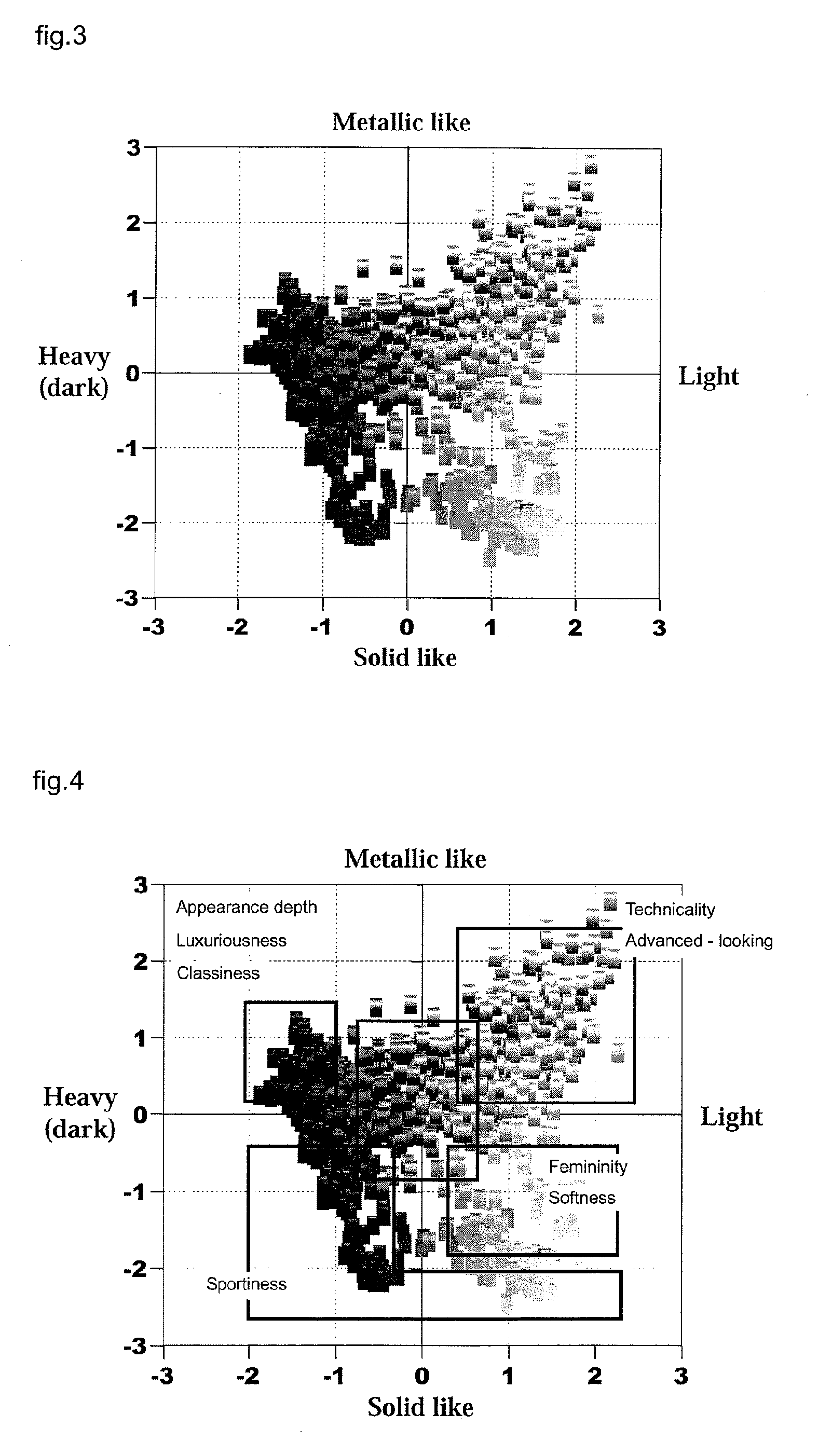 Texture map of paint colors, and its production method, production program, production system and data structure