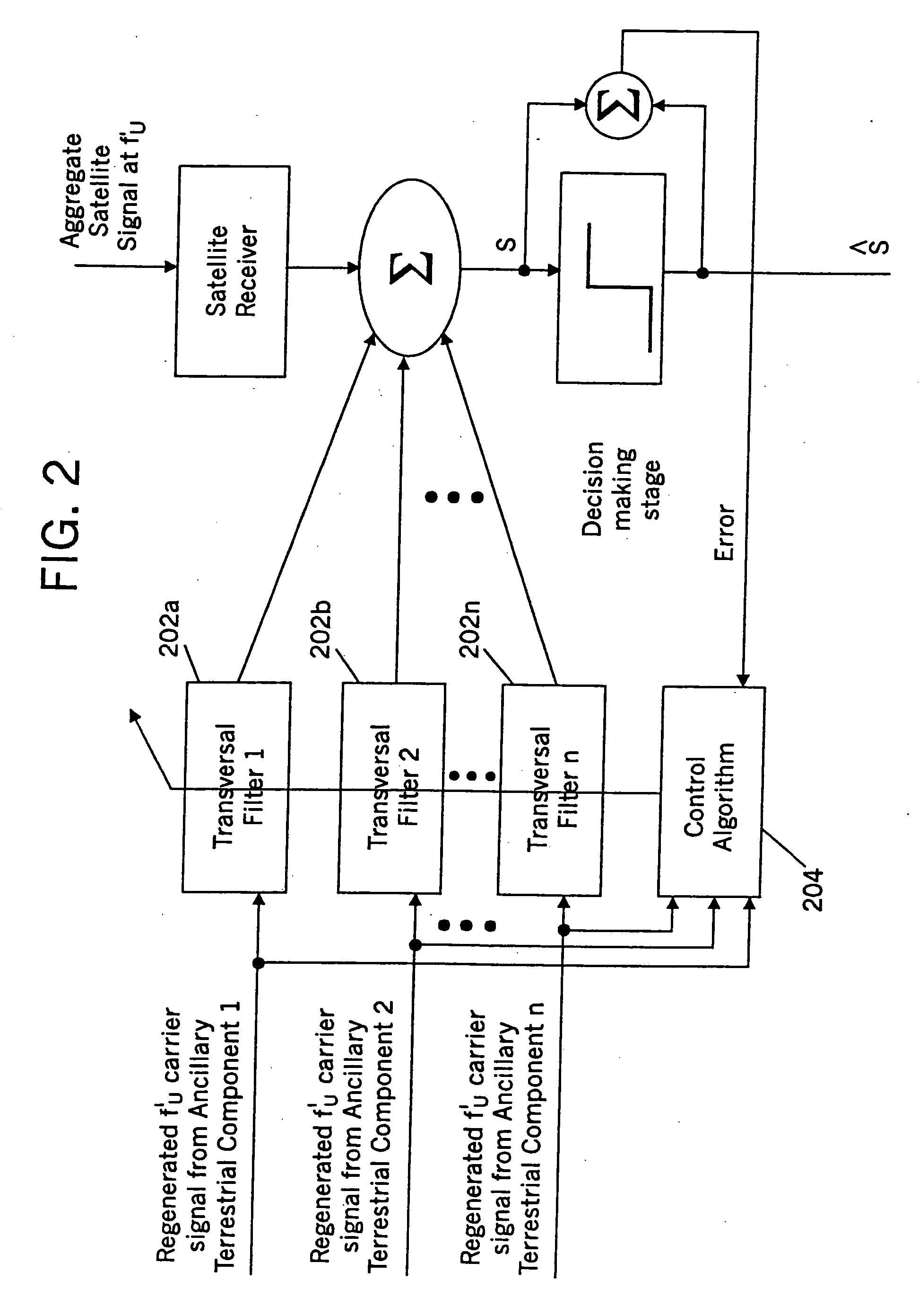 Methods and systems for configuring satellite antenna cell patterns in response to terrestrial use of satellite frequencies