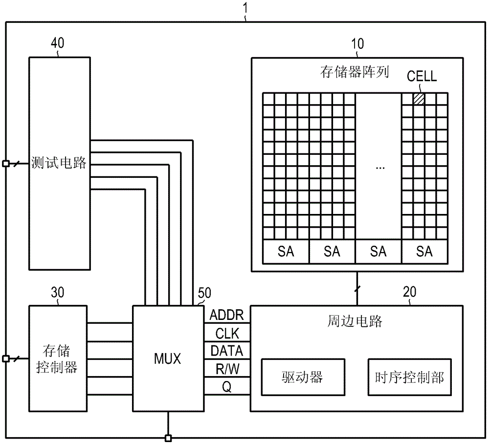 semiconductor memory device