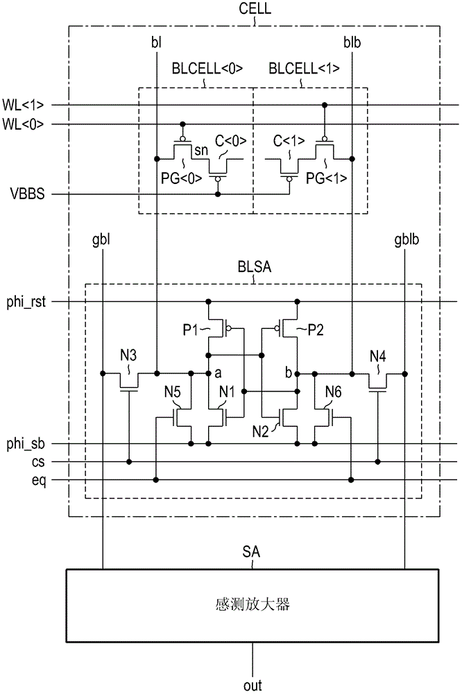 semiconductor memory device