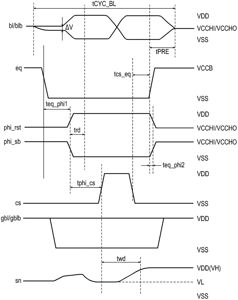 semiconductor memory device