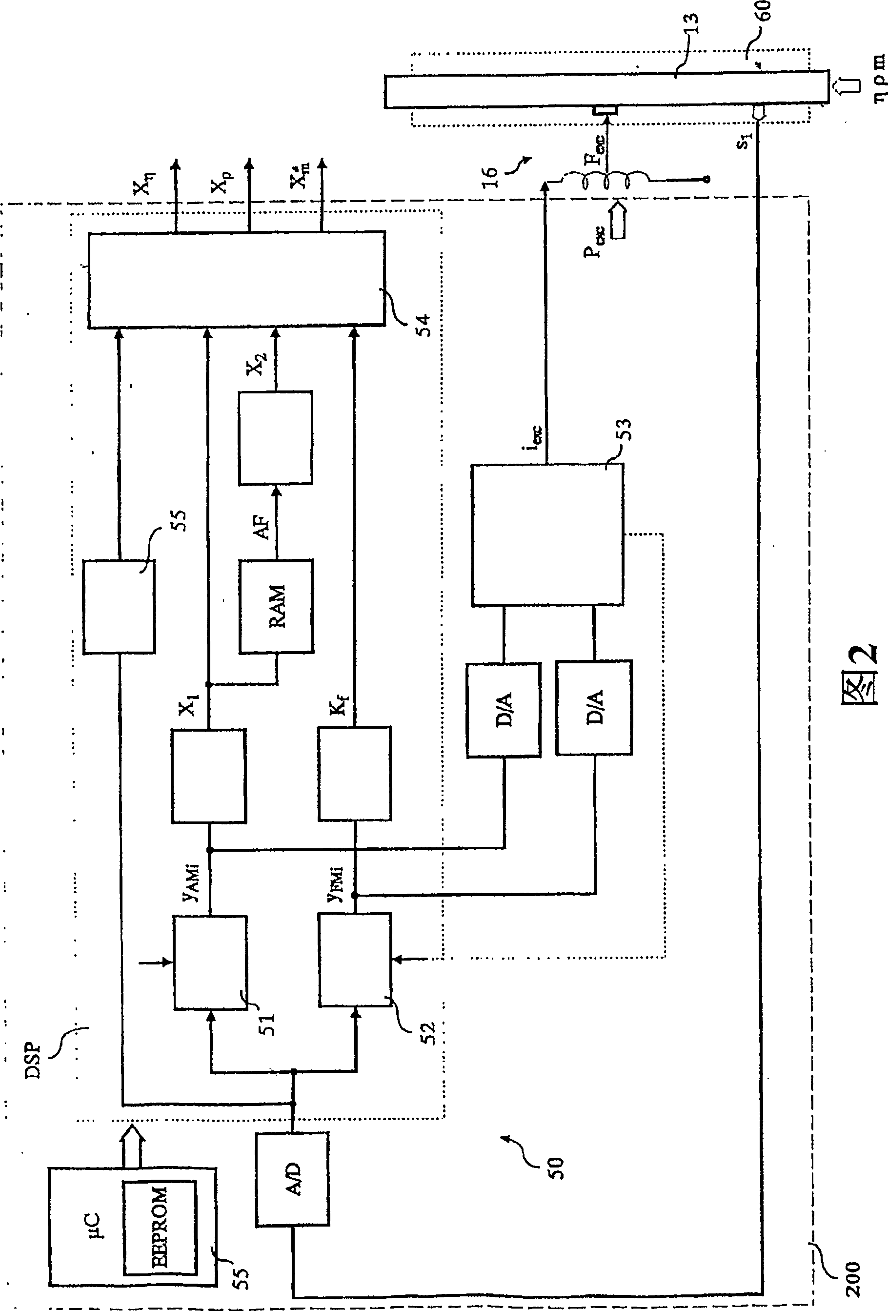 Viscometer