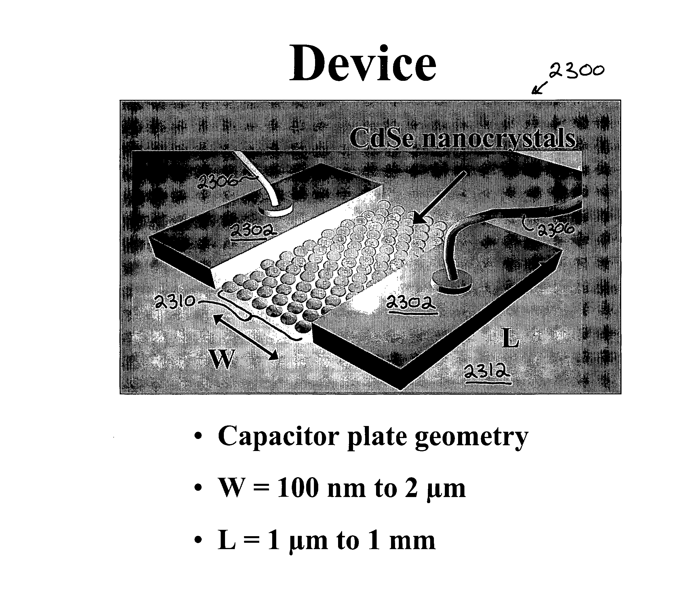 Nanostructure Assemblies, Methods And Devices Thereof