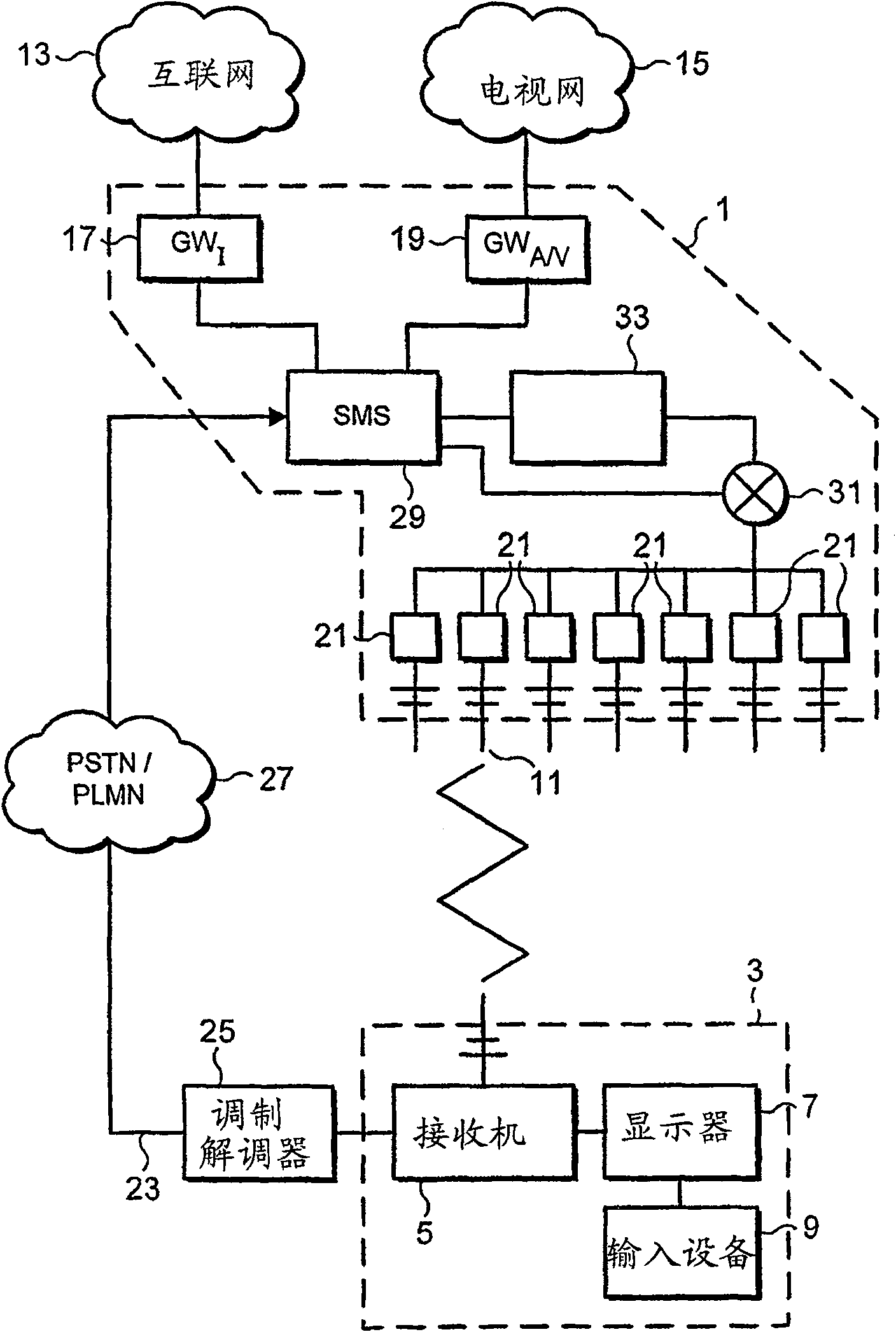 Broadcast system and broadcast method, corresponding receiving terminal and receiving method