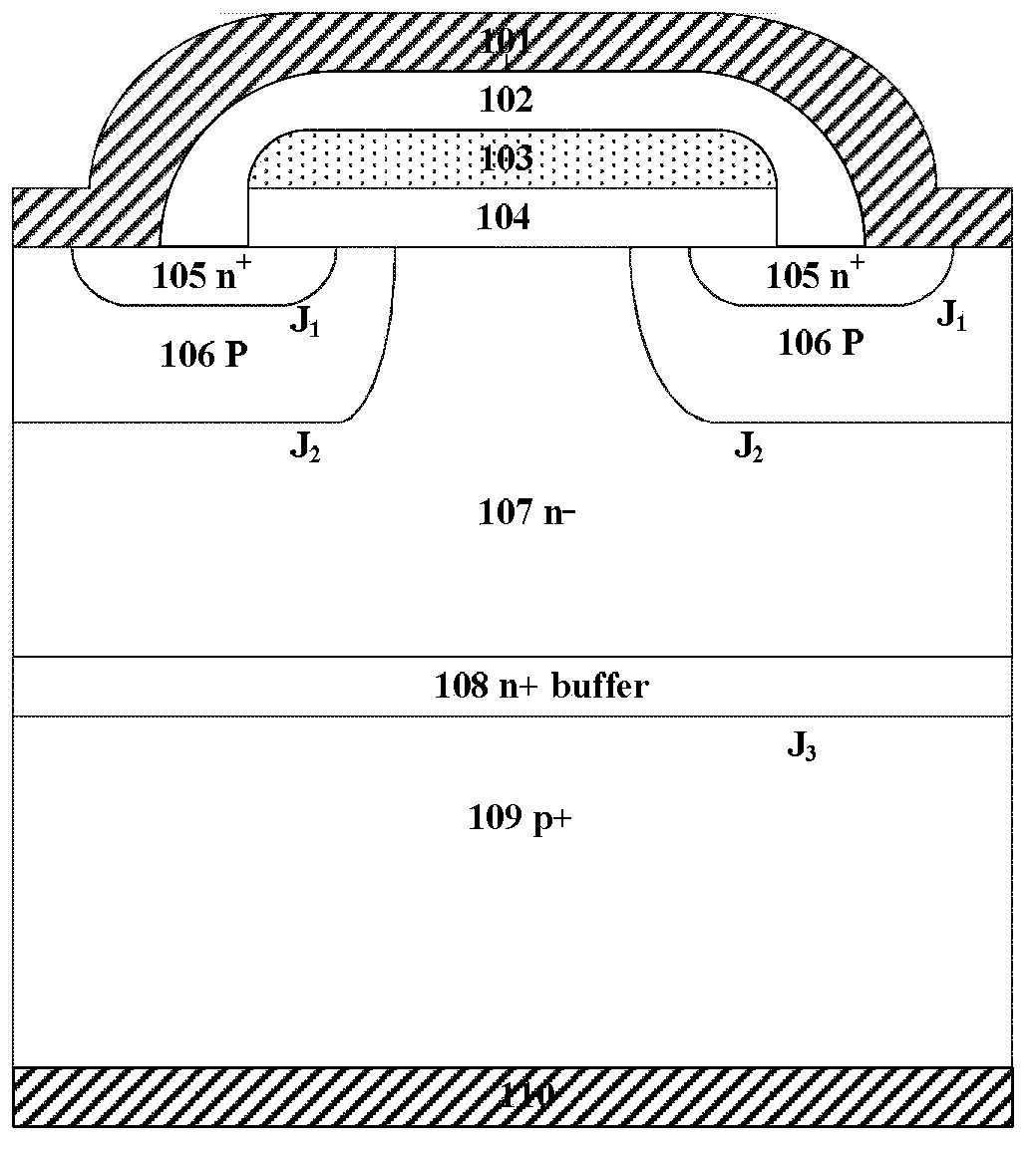 IGBT capable of realizing localized service lifetime controlling and manufacturing method thereof