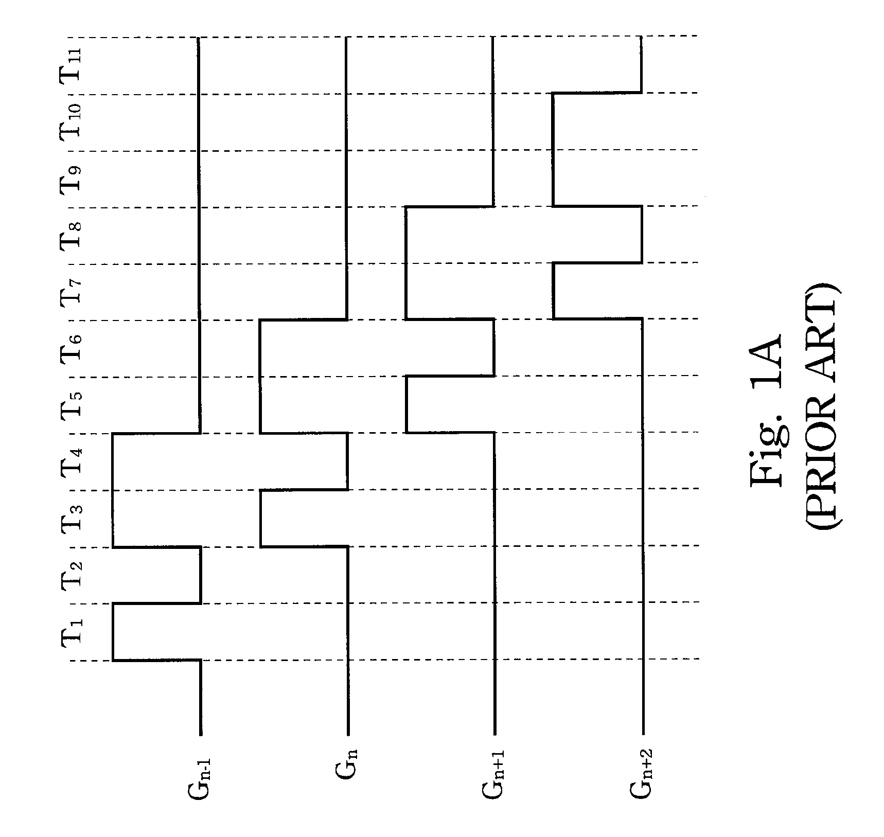 Gate Driver and Driving Method Thereof in Liquid Crystal Display