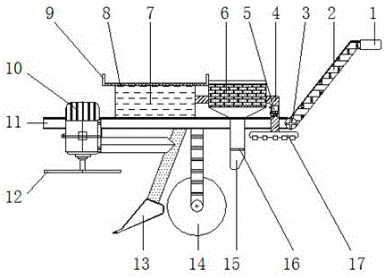 Agricultural multifunctional seeding machine