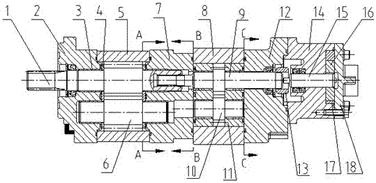 A triple combination gear pump with internal and external meshing