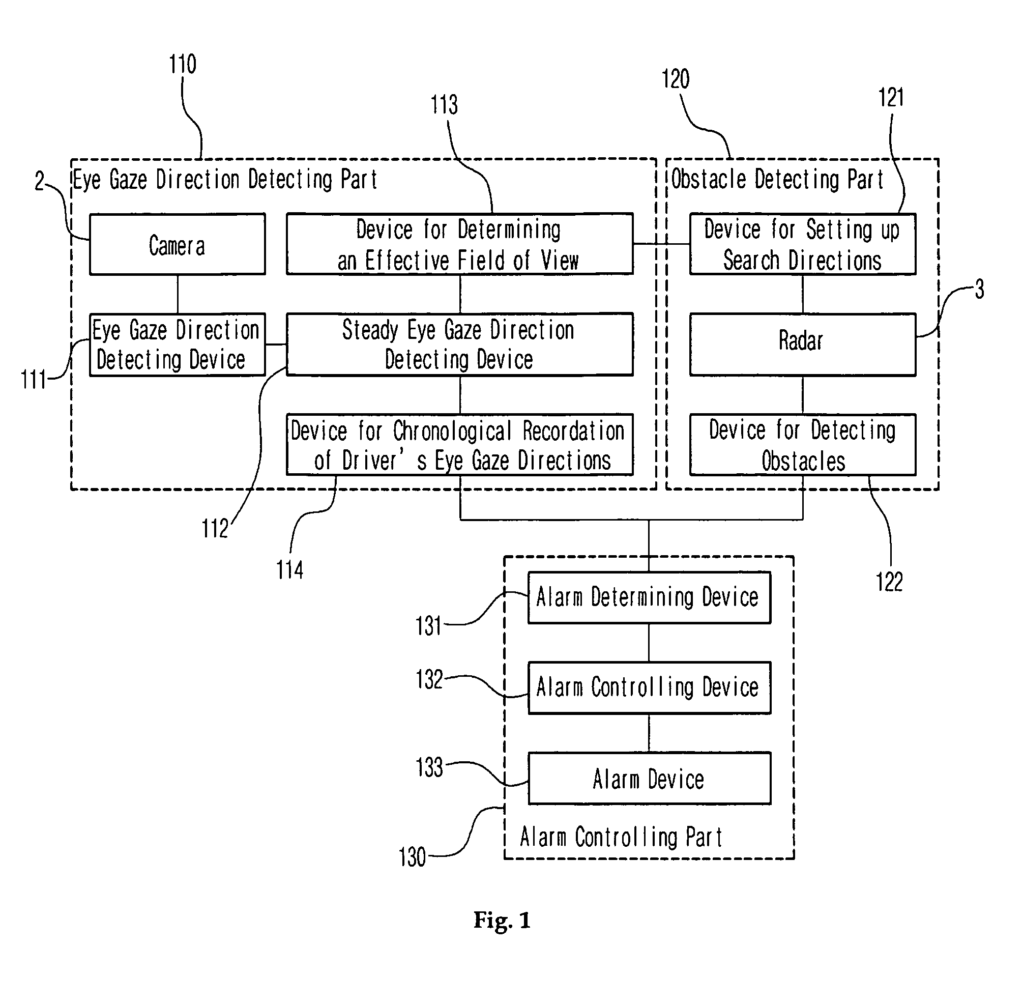 Alarm system for alerting driver to presence of objects