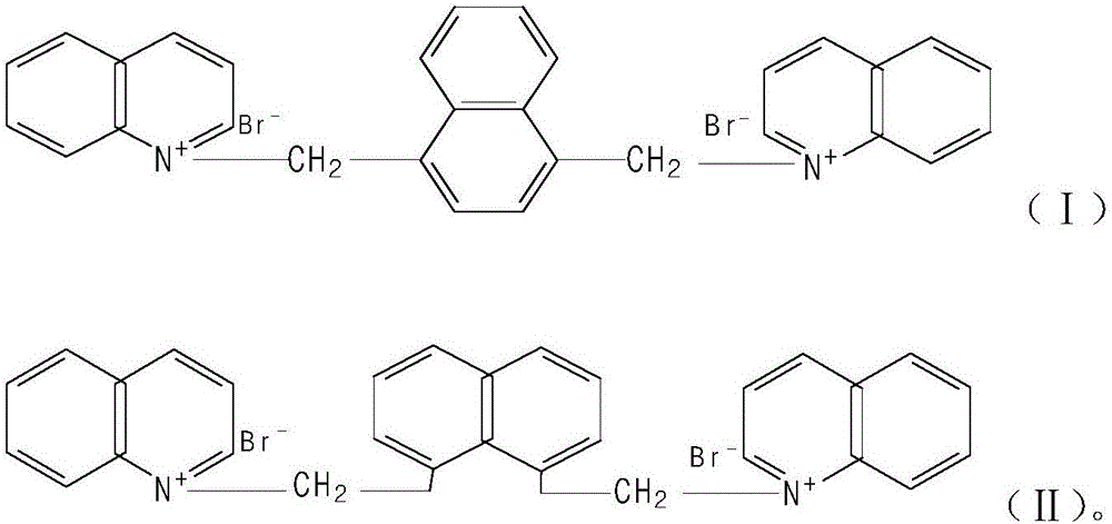 Methanol gasoline multi-phase corrosion inhibitor and methanol gasoline prepared from same