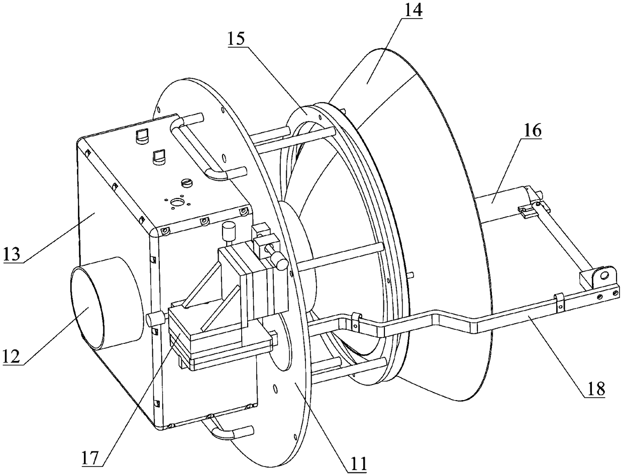 Optic-thermal coupling environment ground simulation device and method for different orbit altitudes of space