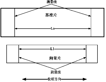Method for measuring shrinkage factor of PDP (Plasma Display Panel) glass