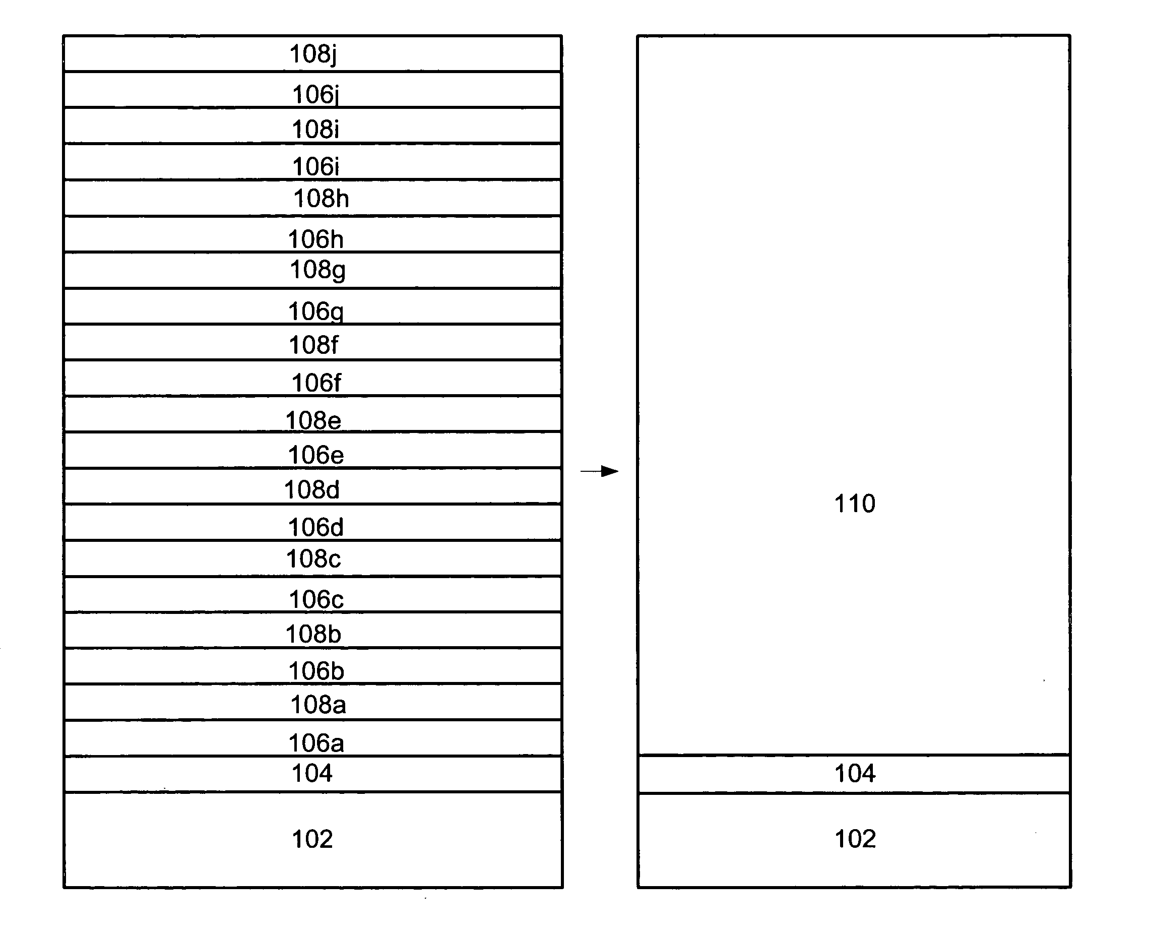 Methods of forming a multilayer stack alloy for work function engineering