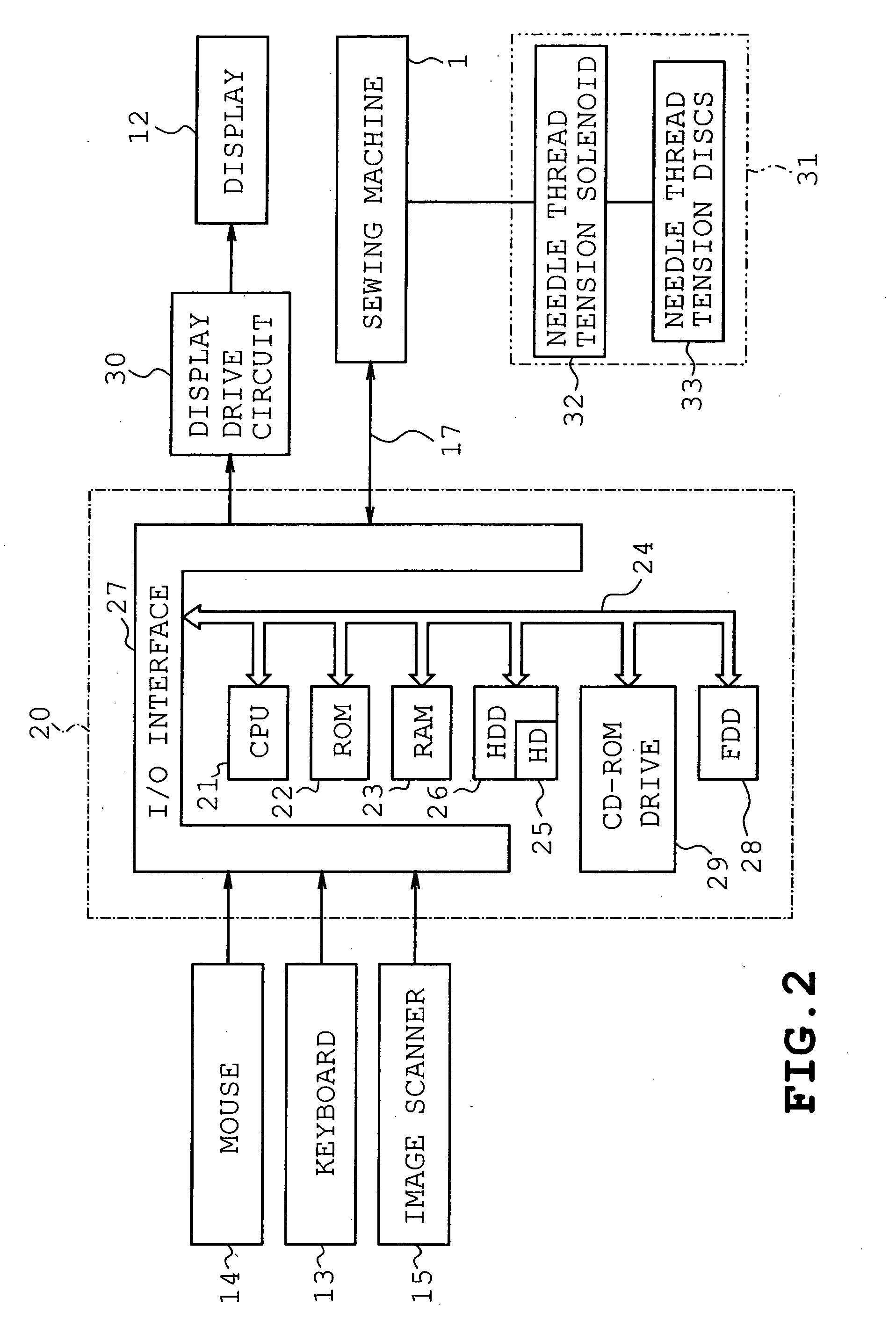 Embroidery data producing device and embroidery data producing control program stored on computer-readable medium