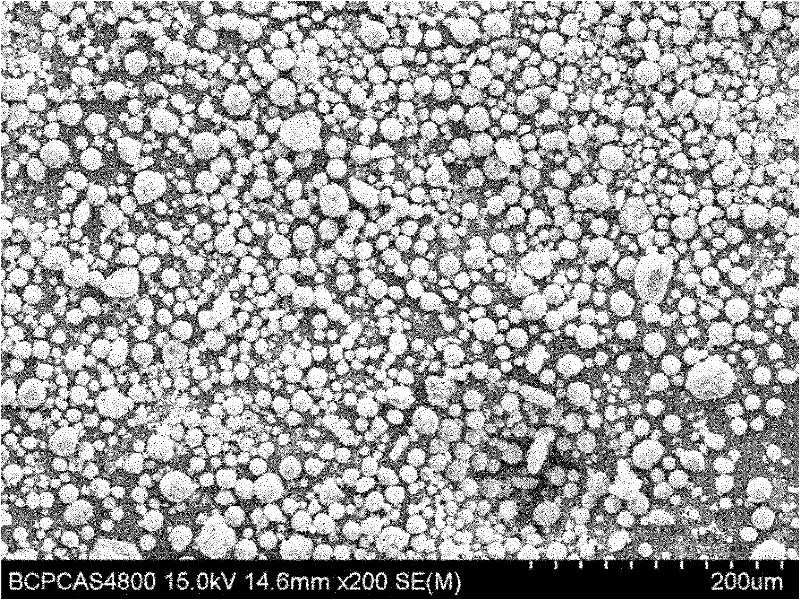 Method for preparing lithium iron phosphate material