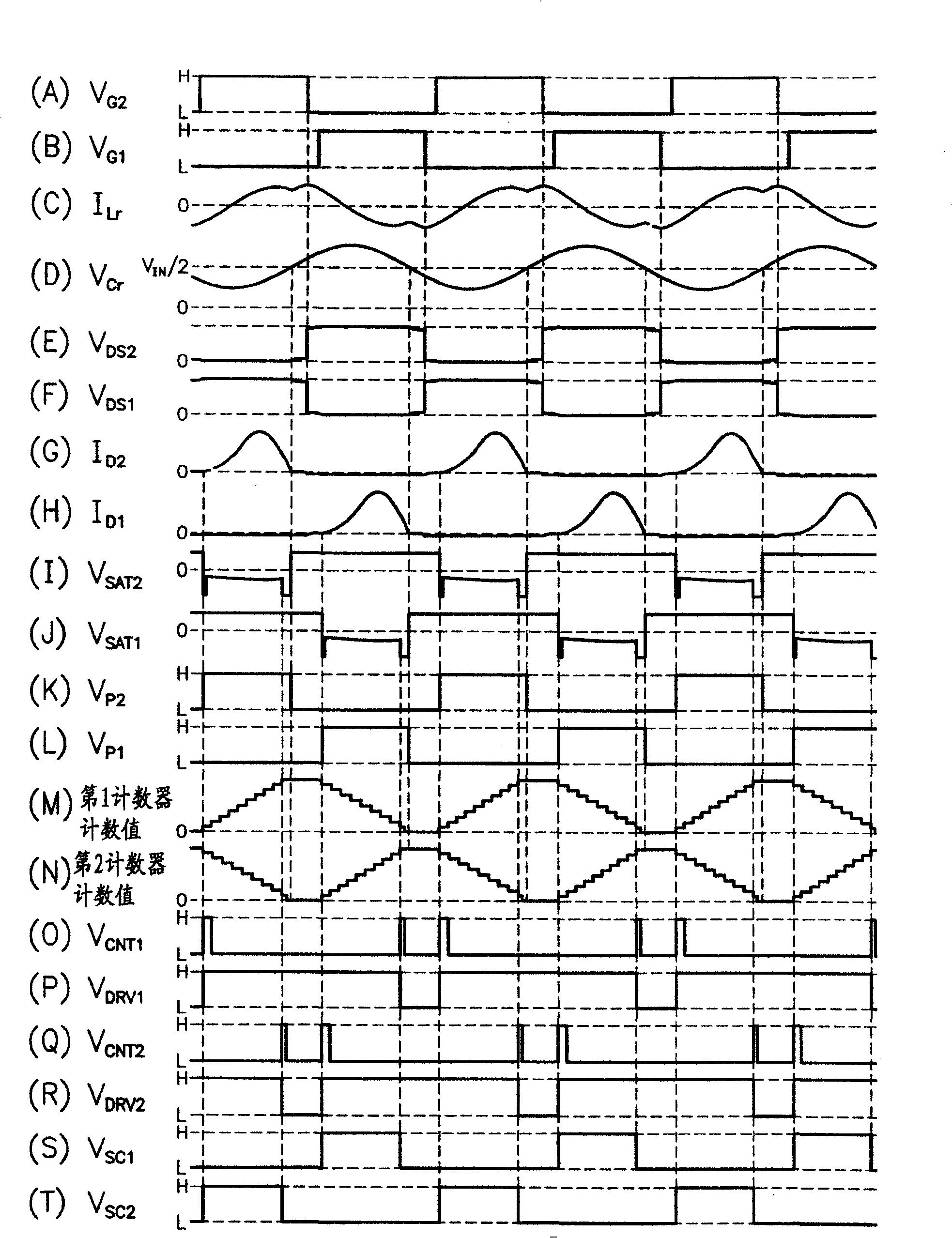 DC power supply apparatus