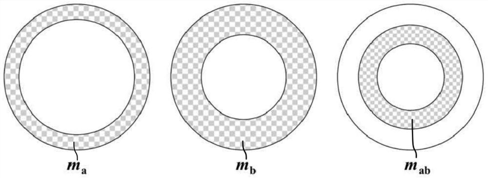 A method for analyzing the segregation distribution of impurity elements in quartz lattice