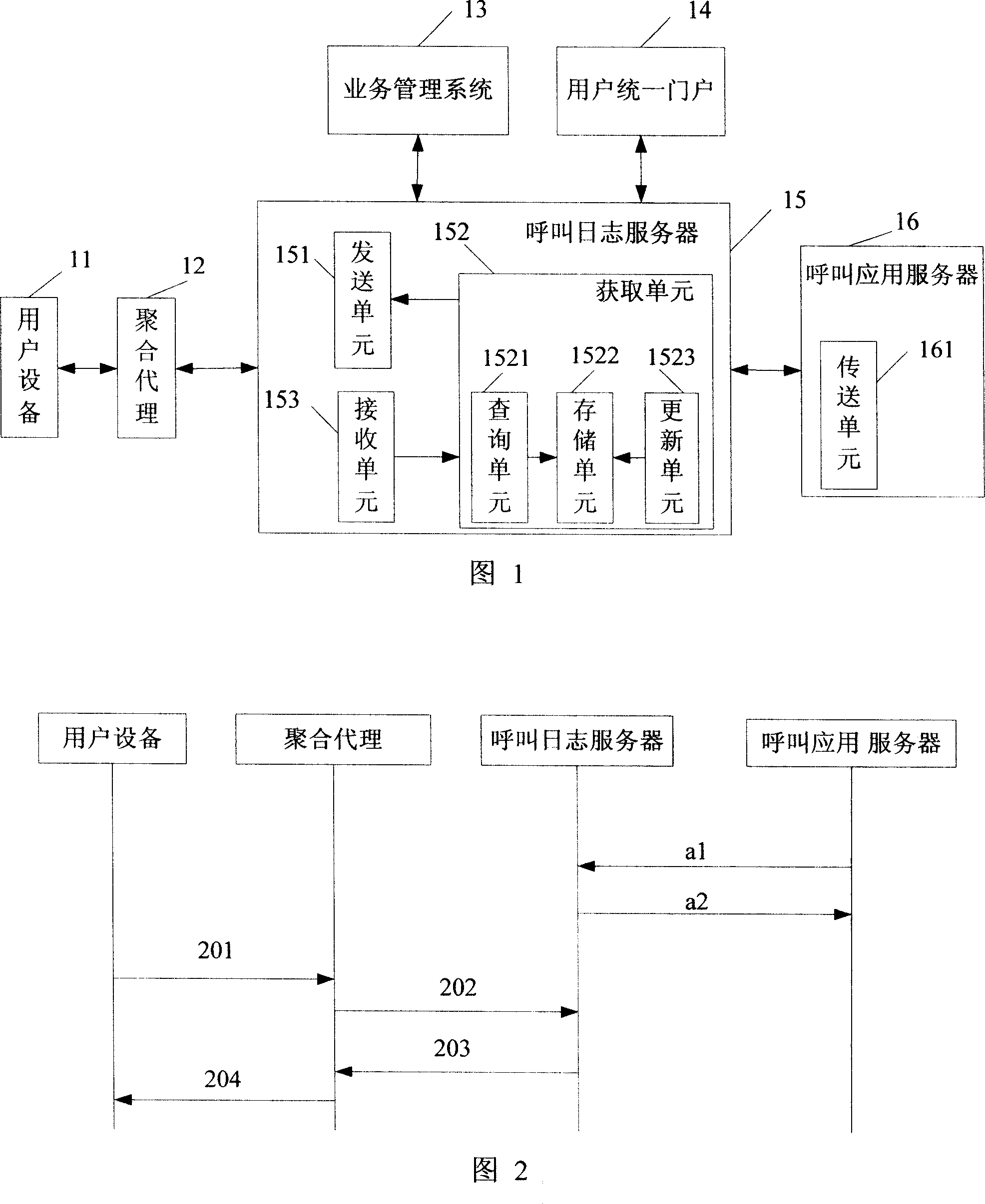 calling-log-service-device-system-and-method-thereof-eureka