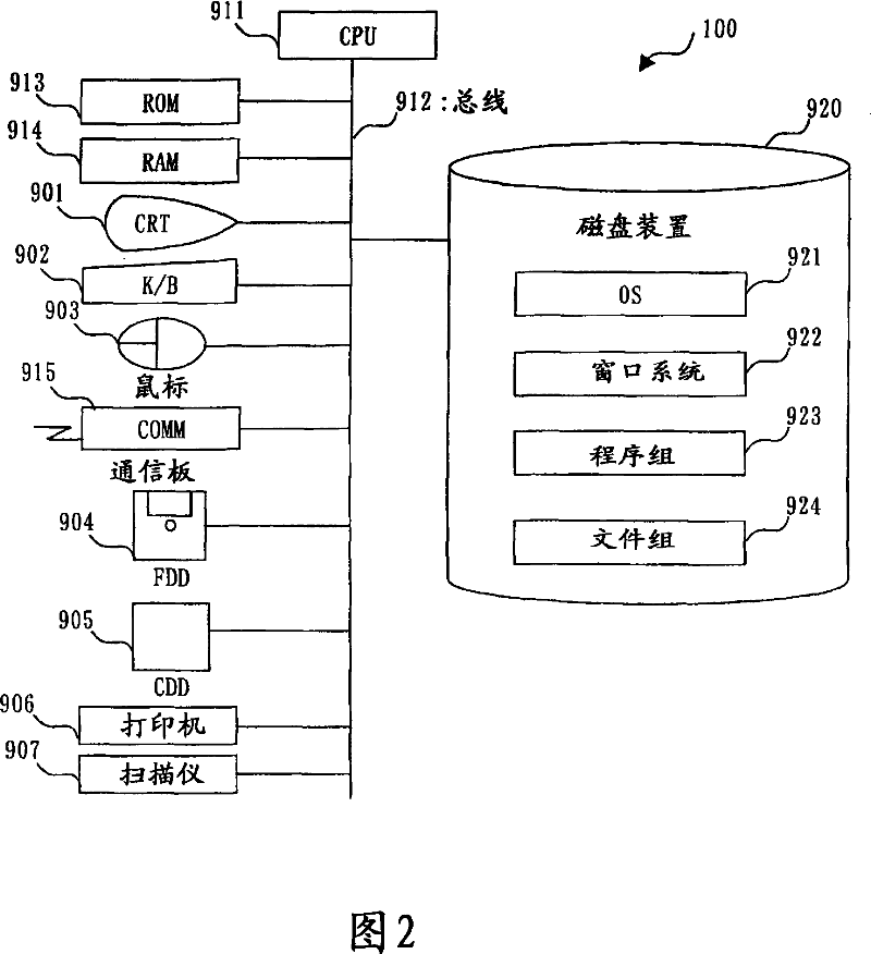 Data converting apparatus and data converting method