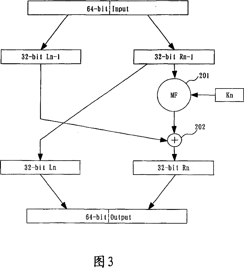 Data converting apparatus and data converting method