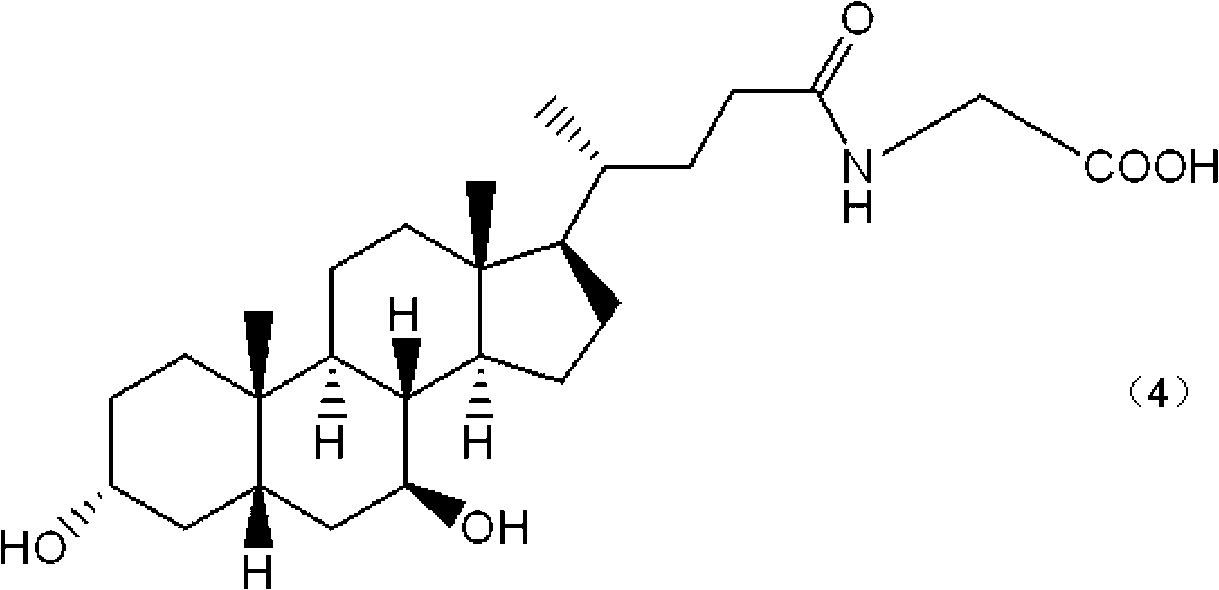 Method for preparing binding-form ursodesoxycholic acid by two-step enzymatic method