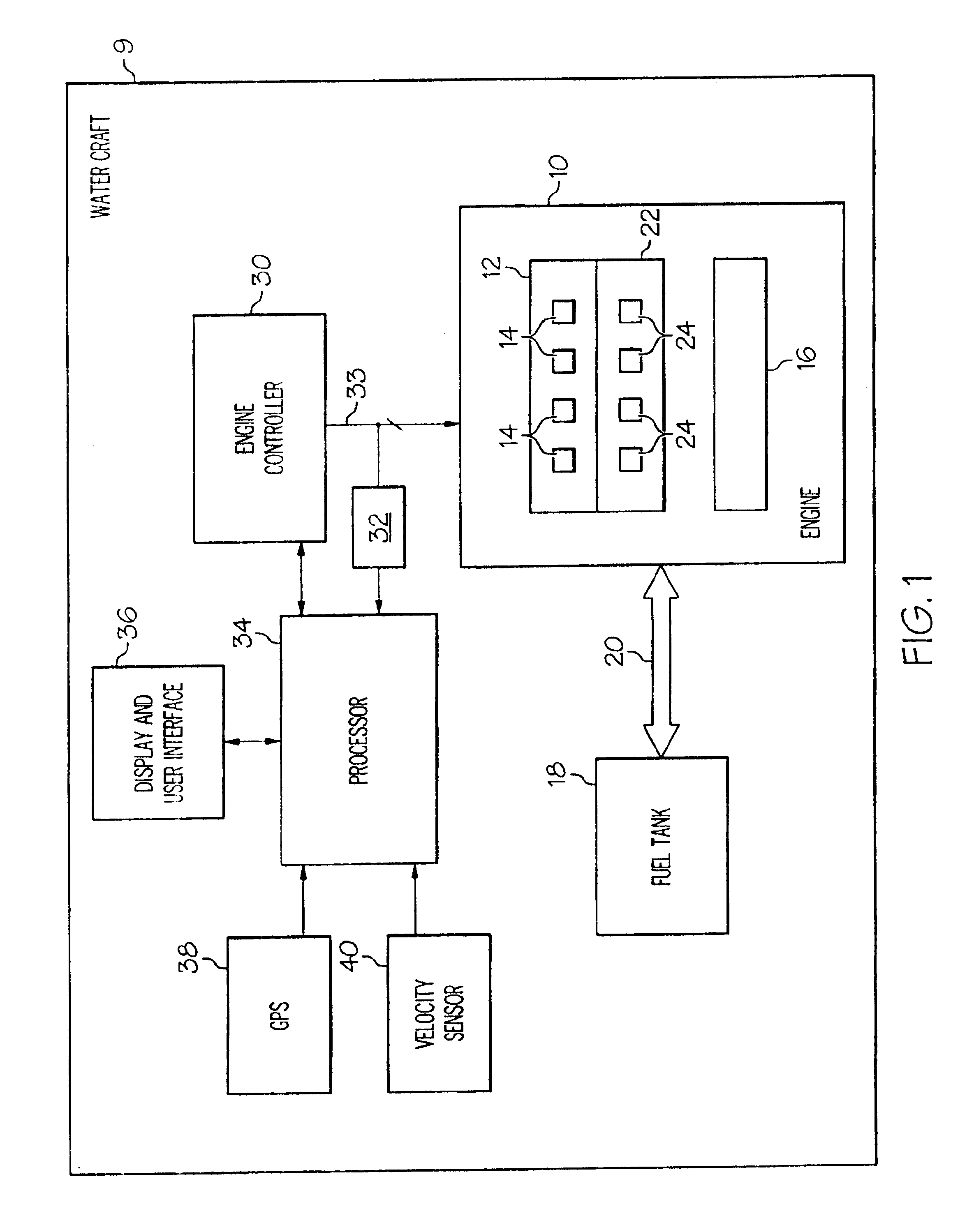 Fuel meter for outboard engines