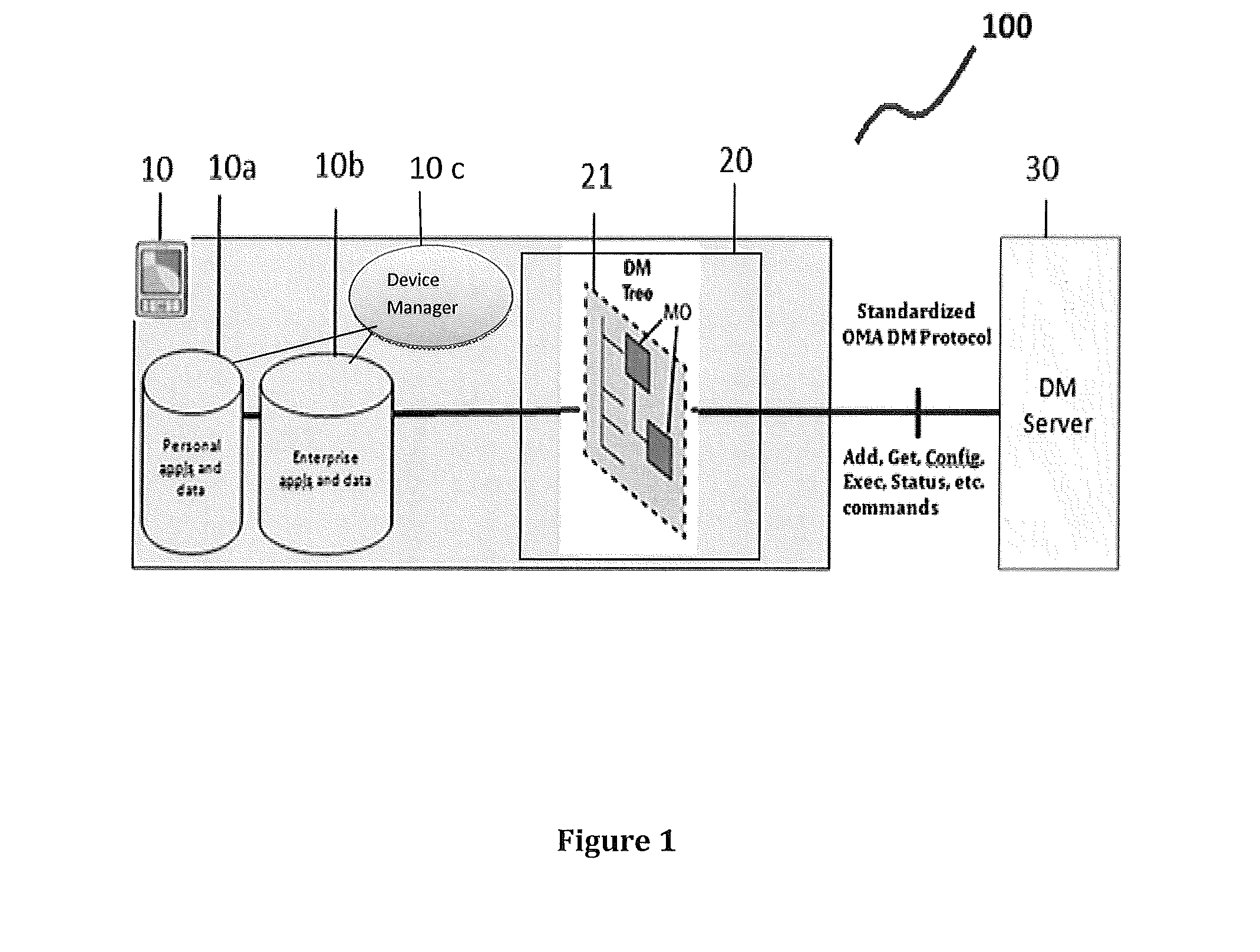 System And Method To Selectively Manage Add-On Data, Application, Software, Hardware On A Handheld Device Over The Air