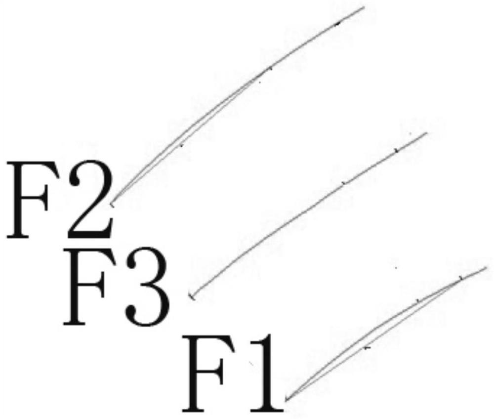 Model establishment method adapting to river section