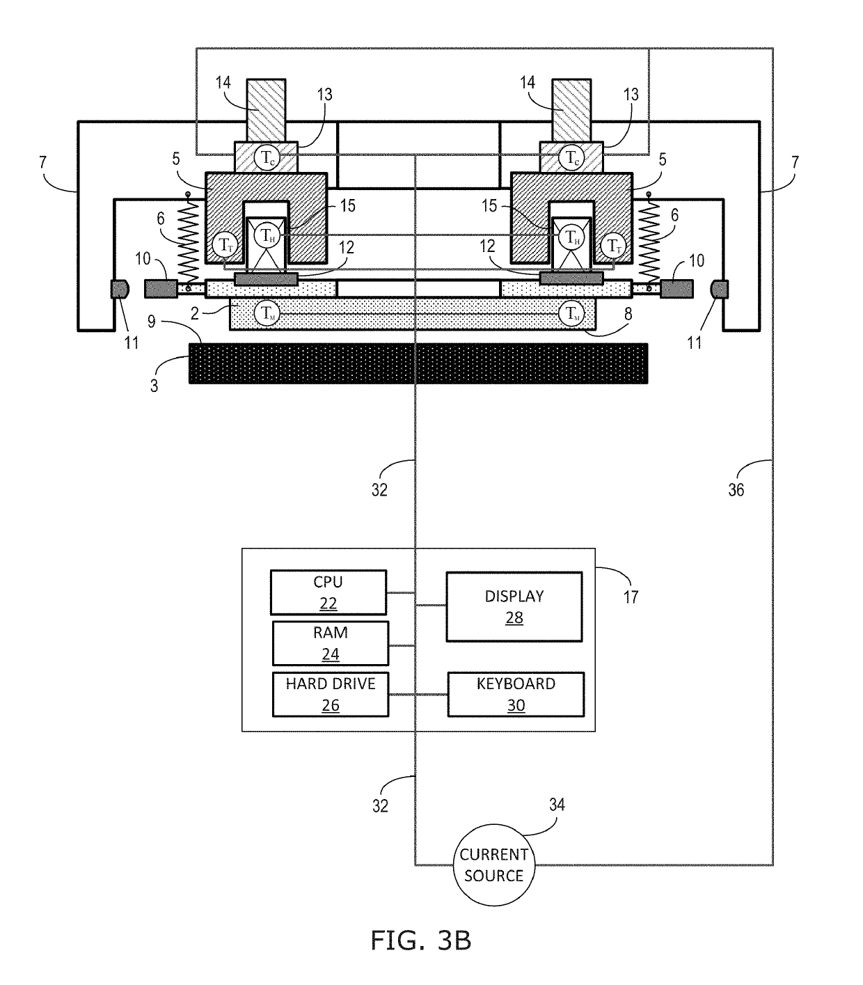 Active metrology frame and thermal frame temperature control in imprint lithography