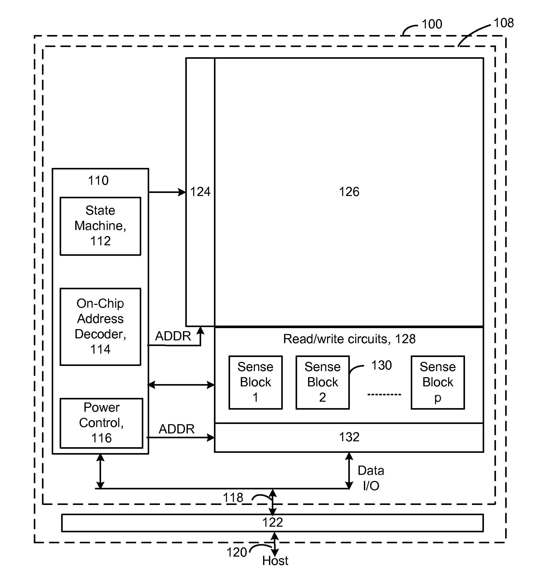 Select Gate Materials Having Different Work Functions In Non-Volatile Memory