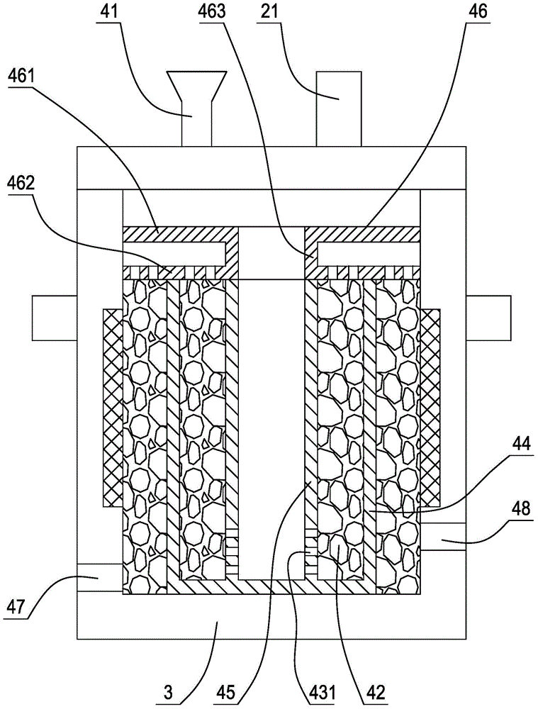 A kind of smelting reduction method of ilmenite-containing external combustion coal