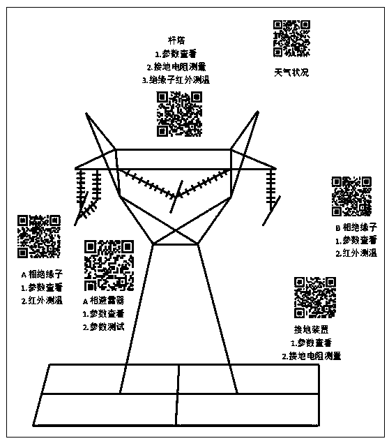 Transmission line tower inspection system and method