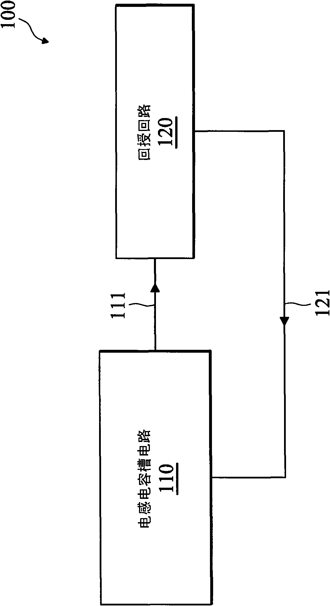 Integrated circuits including an lc tank circuit and operating methods thereof