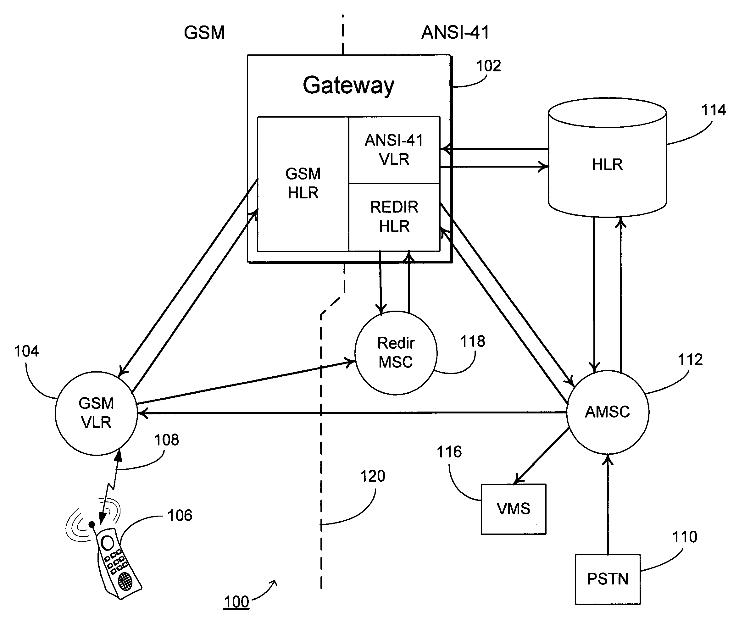 Method of and apparatus for use in forwarding calls intended for roaming subscriber units