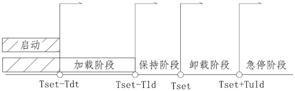 Module control method of low-temperature air source heat pump system