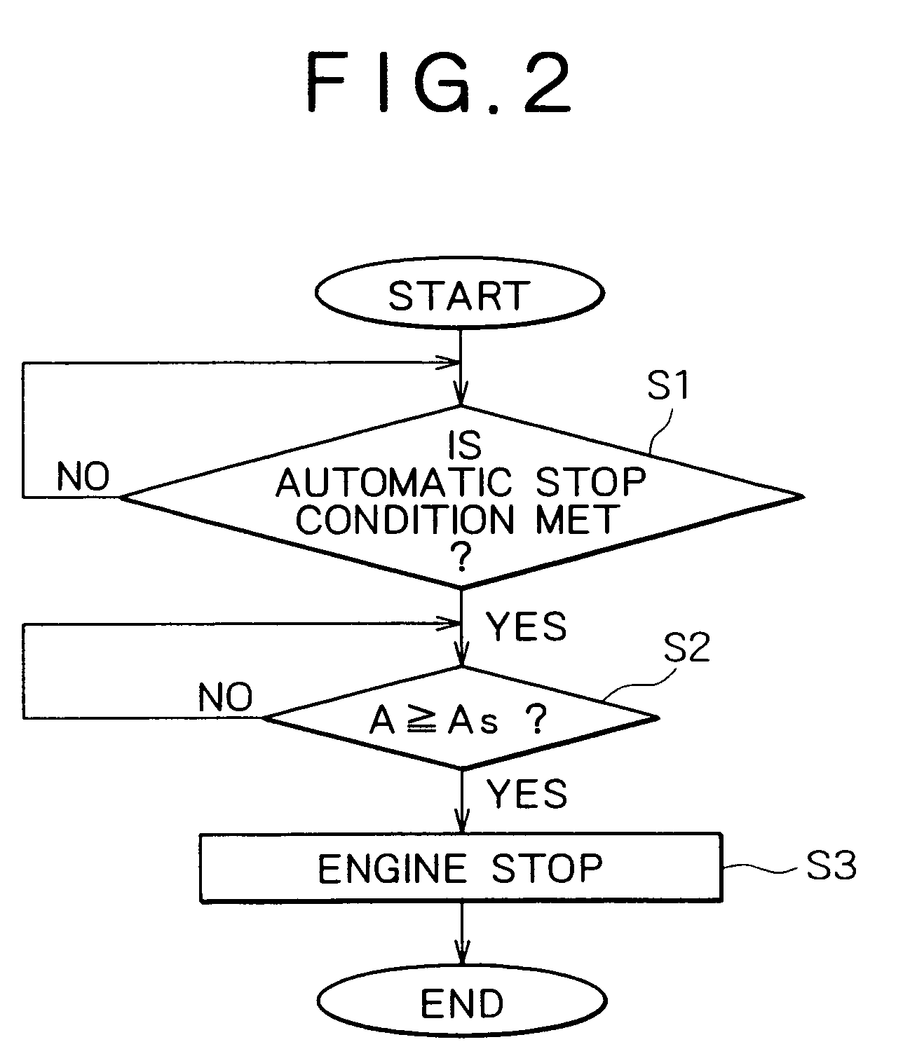 Engine control device of construction machinery