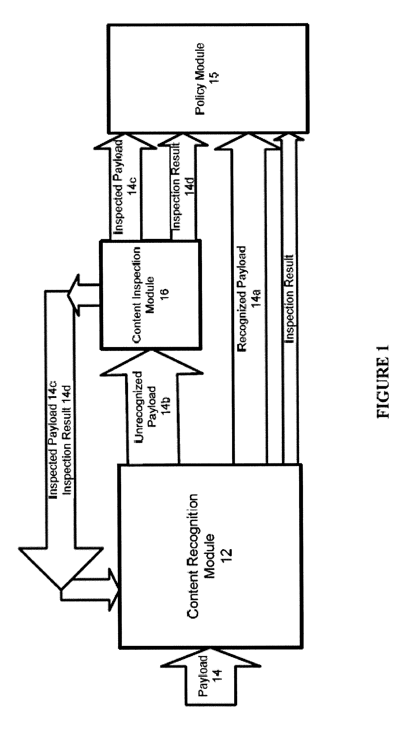 Systems And Methods For Improved Network Based Content Inspection