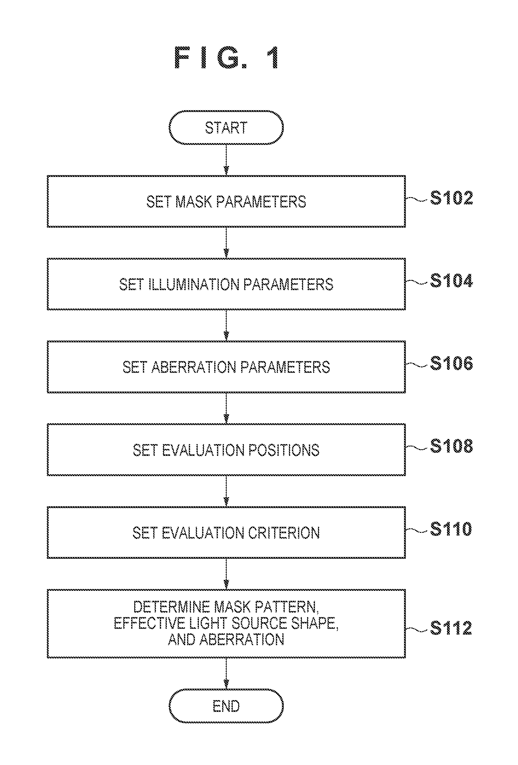 Determination method, storage medium and information processing apparatus