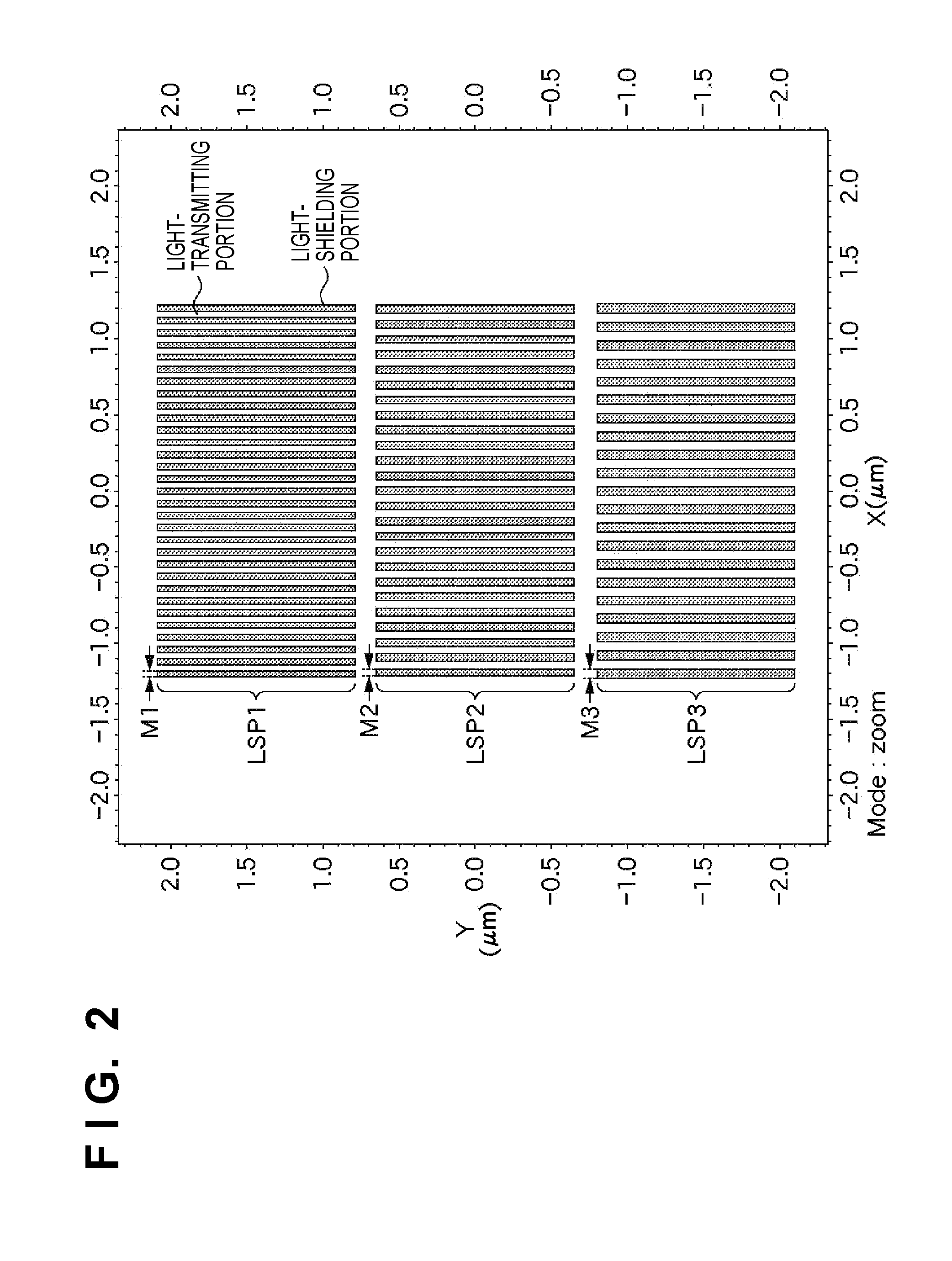 Determination method, storage medium and information processing apparatus