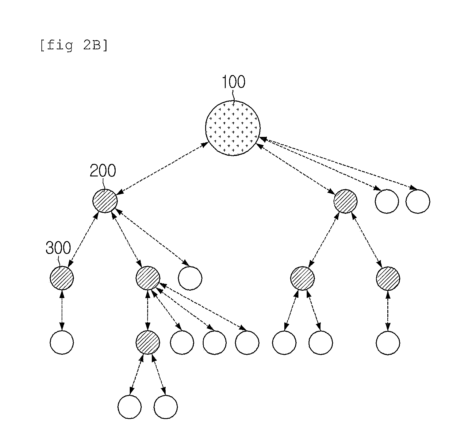 Self-Construction System of Wireless Sensor Network and Method for Self-Construction of Wireless Sensor Network Using the Same