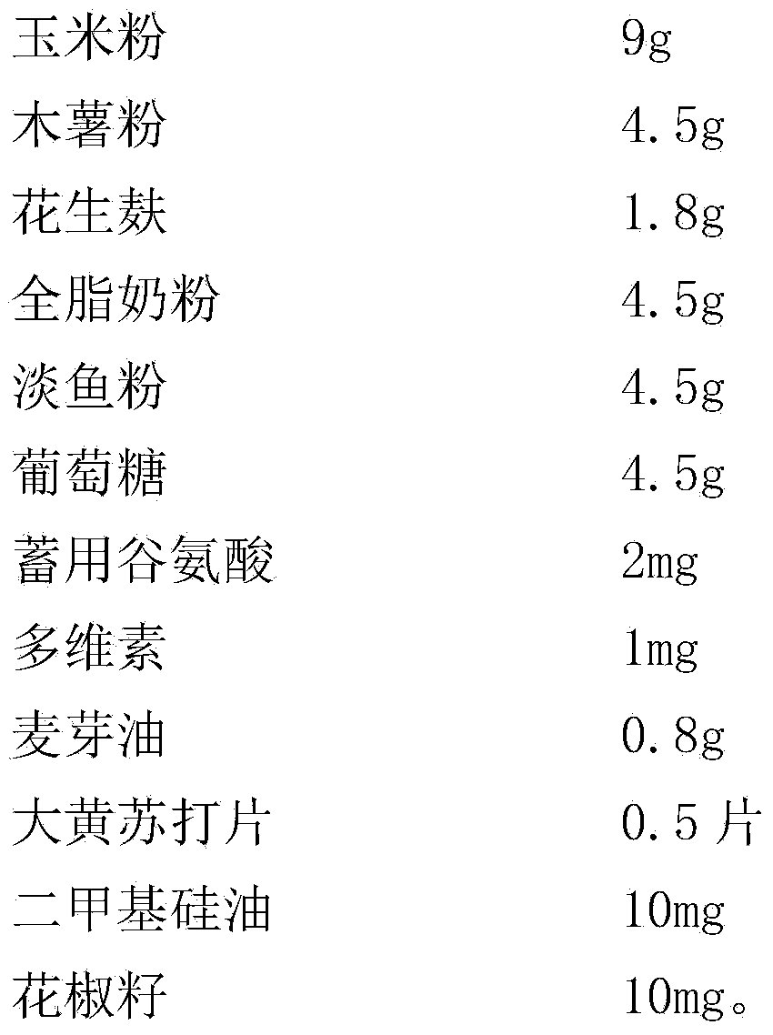 Bamboo rat weaning digestion nutrient tablet and preparation method thereof