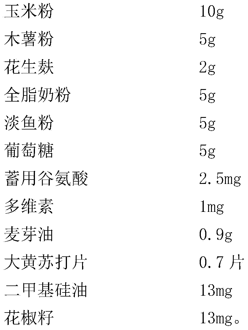 Bamboo rat weaning digestion nutrient tablet and preparation method thereof