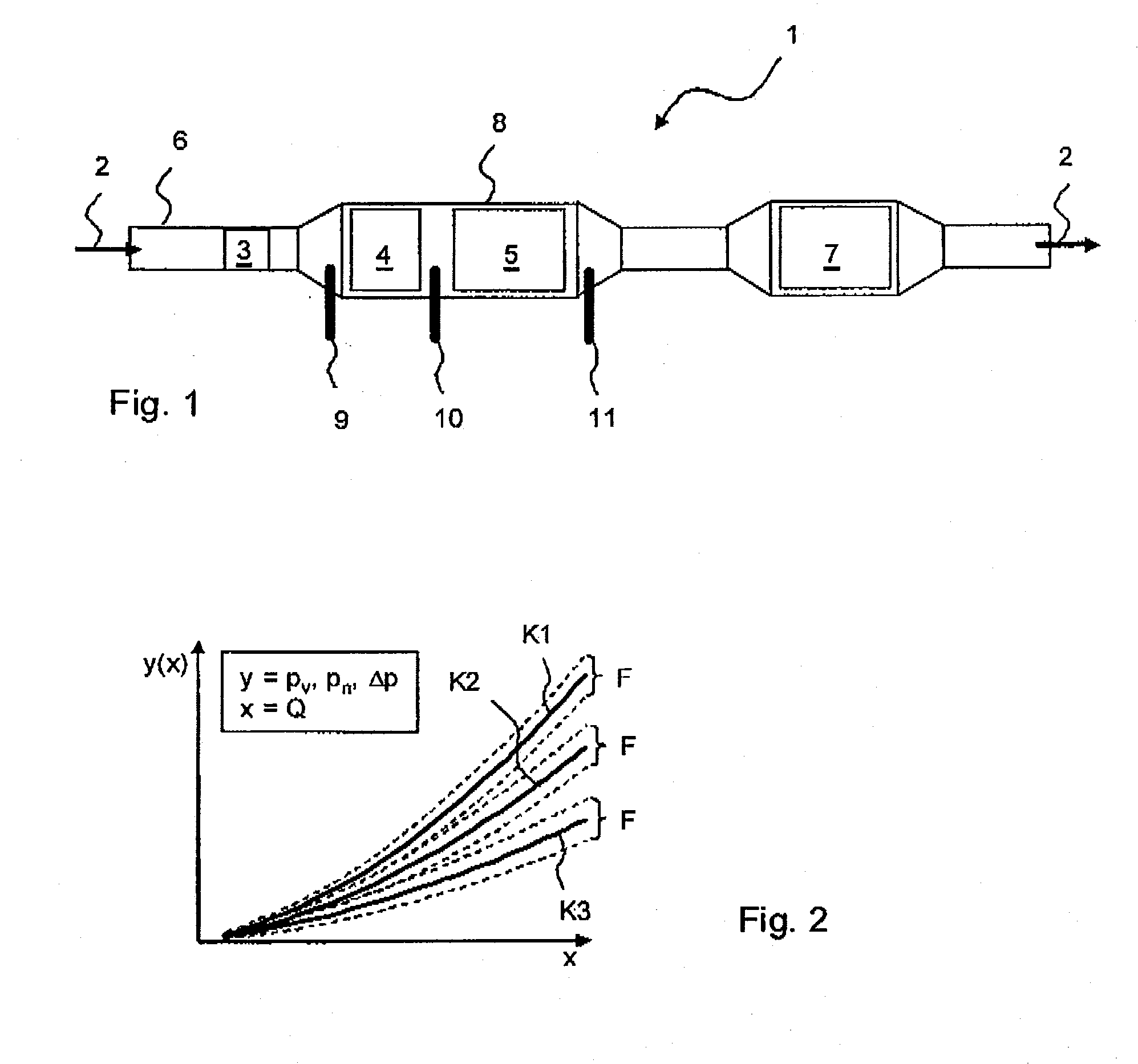 Diagnostic Method for an Internal Combustion Engine Exhaust Gas System that includes a Particle Filter