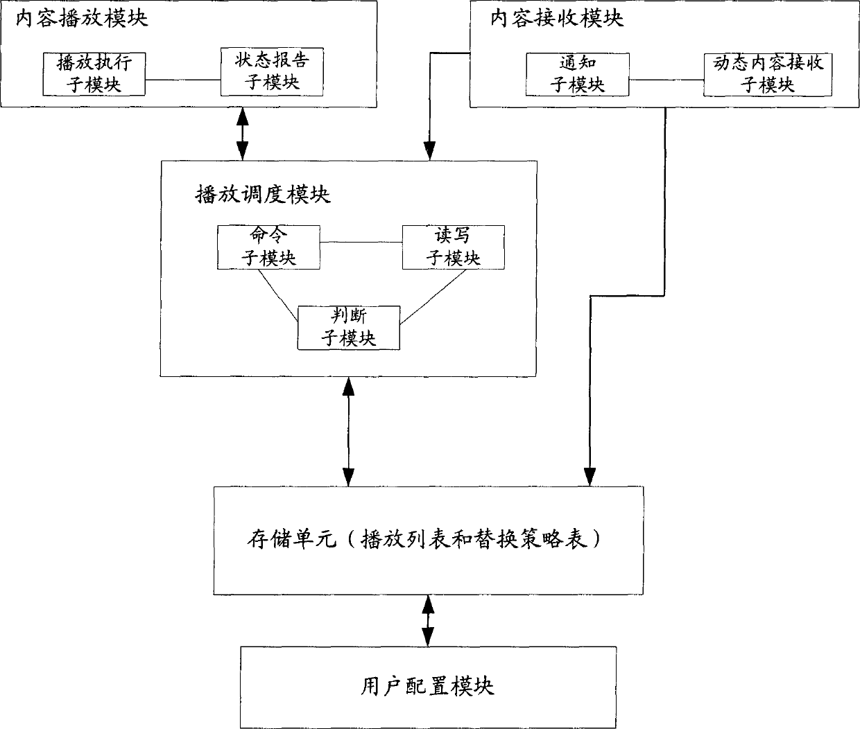 Dynamic content playing method and apparatus